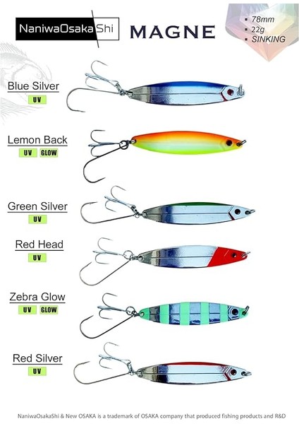 Magne Kaşık 78MM 22GR fiyatları