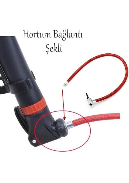 Pompası Hortumu Yedeği 1 Adet Kopmaz Sağlam 50 cm Standart fiyatları