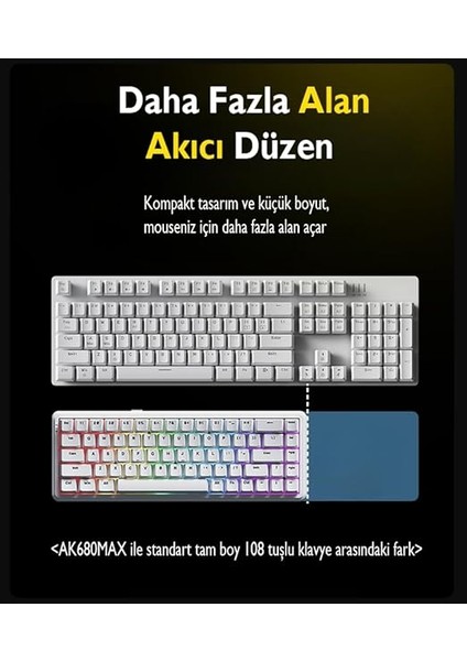 Ajazz AK680 Max%68 Manyetik Switch, 3000MAH Batarya 8000 Hz KABLOLU-1000 Hz Polling Rate Kablosuz Manyetik Klavye Rgb Arkadan Aydınlatmalı Özelleştirilebilir Tuşlar (AK680 Max - Beyaz) modelleri