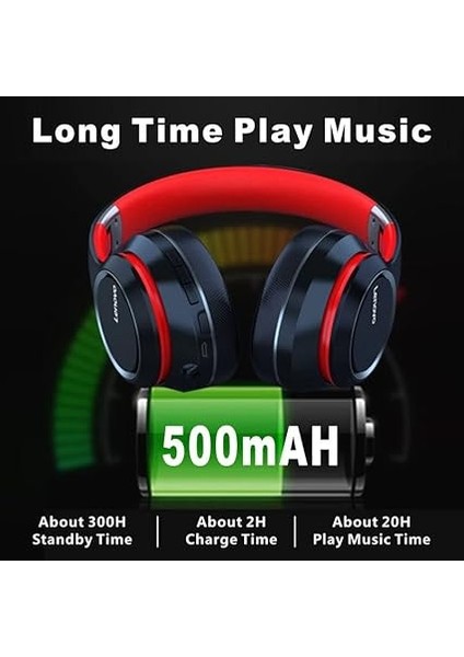 HD200 Kablosuz Bluetooth 5.0 Kulak Üstü Kulaklık Siyah indirimleri