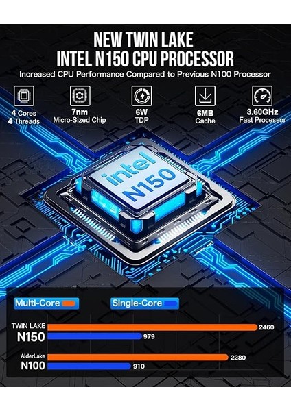 G2 Plus Intel N150, 12GB Lpddr5, 512GB M.2 Ssd, Wi-Fi6, Bt 5.2, WIN11 Pro Mini Pc modelleri