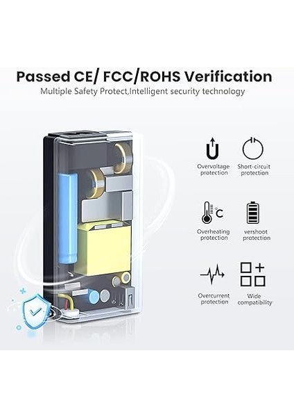 Swift 3 SF314-51 SF314-52 SF314-52 SF314-52G Swift Için 65W Şarj 1 SF114-31 SF114-32 Acer W15 045N4B PA-1450-26 A13-045N2A Acer Chromebook C720 C740 Cb3 C810 Cb5 Güç Adaptörü. (3,0 x 1,1 Mm) fırsatları