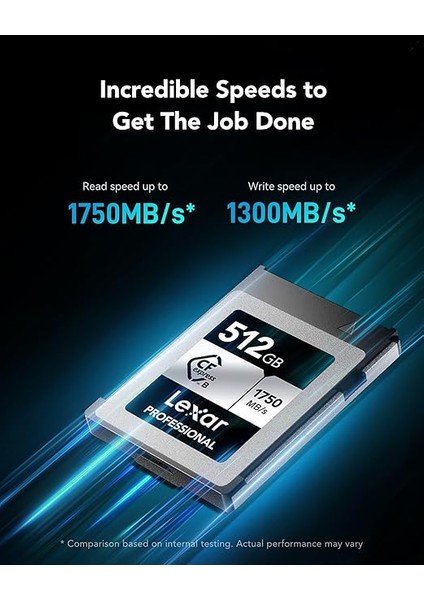 Professional Sılver Serisi 512 GB Cfexpress Kart, Tip B Cfe Kart, 1750 Mb/s'ye Kadar Okuma Hızı, Pcıe GEN3X2 Özellikli Cf Kart, Dslr ile Uyumlu, Xqd Kamera ile Ters (LCXEXSL512G-RNENG) fiyatları