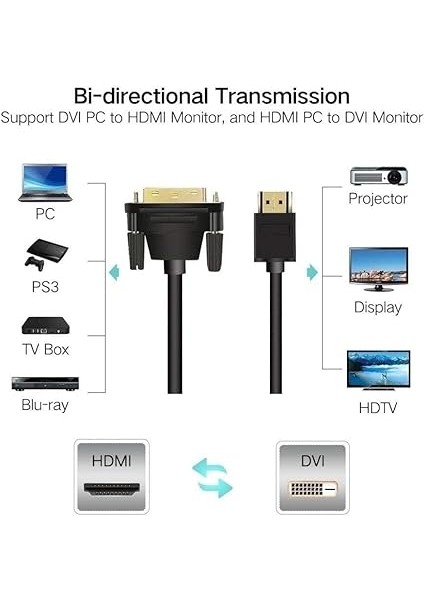 4633 HDMI To DVI 24+1 Çevirici Çift Yönlü Monitör Kablosu 3 Metre fırsatları