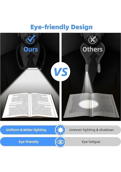Iki Ucu Işıklı LED Okuma Lambası Kitap Boynu Bükülebilir Kollar Boyun Lambası Şarj Edilebilir Hafif ve Esnek Kitap Lambası, 3 Renk Parlaklık Ayarlı, Siyah Renk SY-GH8B fiyatları