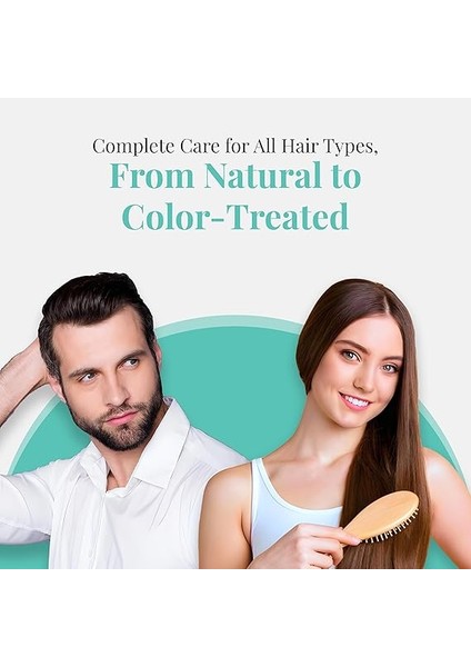 Keratinli ve Süt Proteinli Keratin 1000ML Şampuan Kuru, Hasarlı, Kimyasal Işlem Görmüş Saçlara fırsatları