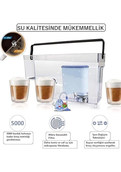 Su Filtresi Kartuşu Philips Aquaclean CA6903/10, CA6903/22 Için Su Filtresi Kartuşu | Kireç Çözme | Aquaclean Kahve Makineleri Için 2'li Paket Değiştirme modelleri