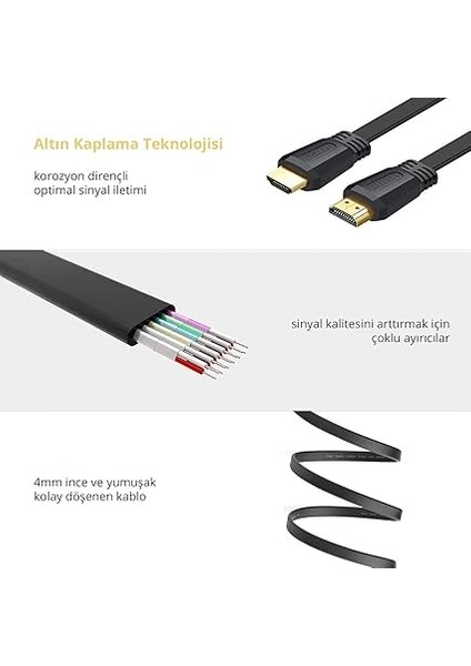 HDMI 2.0 4K Ses ve Görüntü Kablosu, 3 Metre modelleri