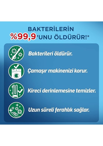 Antibakteriyel Çamaşır Makinesi Temizleyici Çam ve Okaliptus Ferahlığı 250 ml fırsatları
