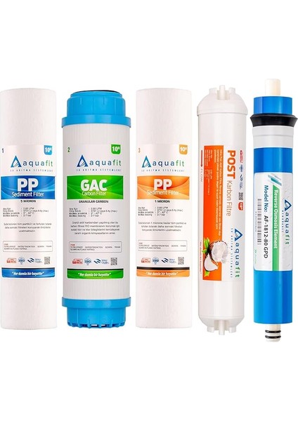 Ihlas Aura Cebilon Compact 101 Mc Su Arıtma Cihazı 5'li Filtre Seti (Silver ve Platinum Uyumlu Değildir)