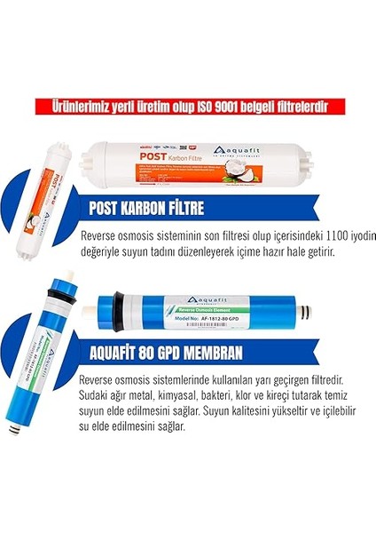 Ihlas Aura Cebilon Compact 101 Mc Su Arıtma Cihazı 5'li Filtre Seti (Silver ve Platinum Uyumlu Değildir) fırsatları