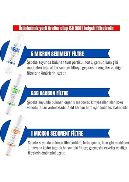 Kapalı Kasa Su Arıtma Cihazı 3'lü Su Arıtma Ön Filtresi fiyatları