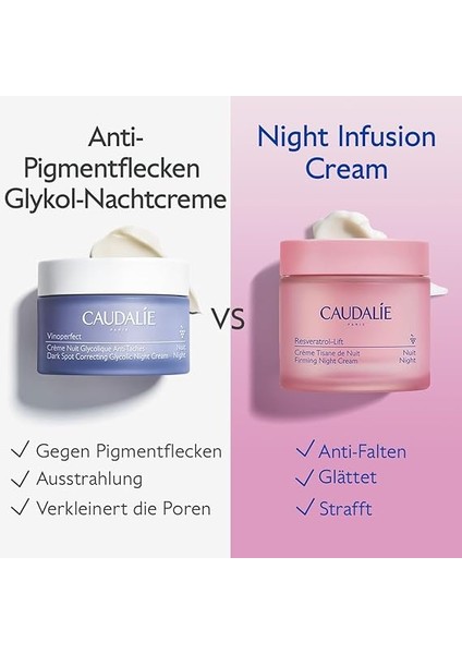 Resveratrol-Lift Firming Night Cream Sıkılaştırıcı Gece Bakım Kremi 50 ml indirimleri
