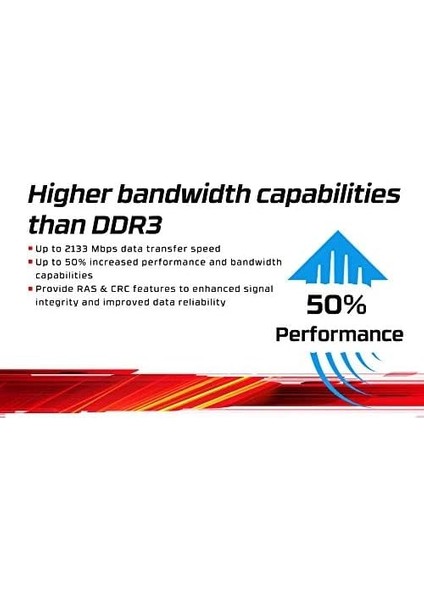 Valueram 16GB Ddr4 2666MT/S Non-Ecc CL19 Dımm Masaüstü Ram - KVR26N19D8/16 fırsatları