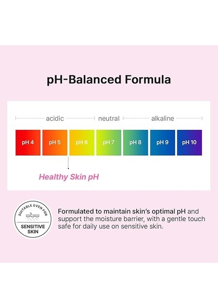 Hyaluron Exfoliating Aha Treatment Peeling Etkili Cilt/yüz Temizleyici/nemlendirici Tonik 150 ml modelleri