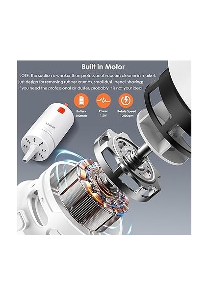 Airpods Için 21'i 1 Arada Temizleyici Kiti, Temizleme Seti, Klavye, Kulaklık, Dizüstü Bilgisayar, iPhone Telefon Şarj Bağlantı Noktası ve Ekran, Kamera Lensi, Bilgisayar, Airpod Pro, Mini modelleri