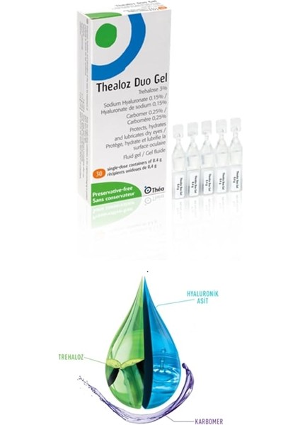 Duo Jel Tek Doz Şişe, 30 Doz fiyatları