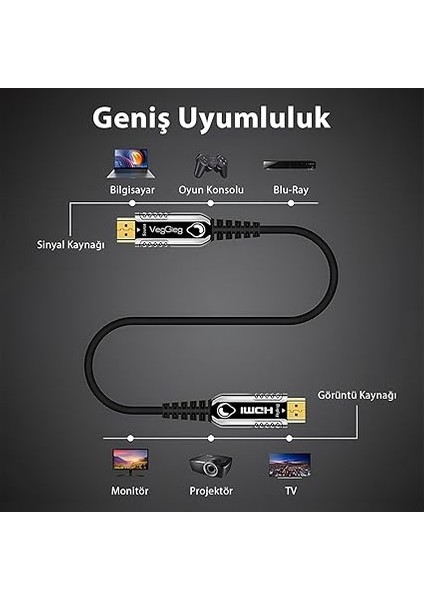 4K 60Hz 18GBPS Hdr Arc Hdcp Fiber Optik HDMI 2.0 Kablo 20 Metre indirimleri