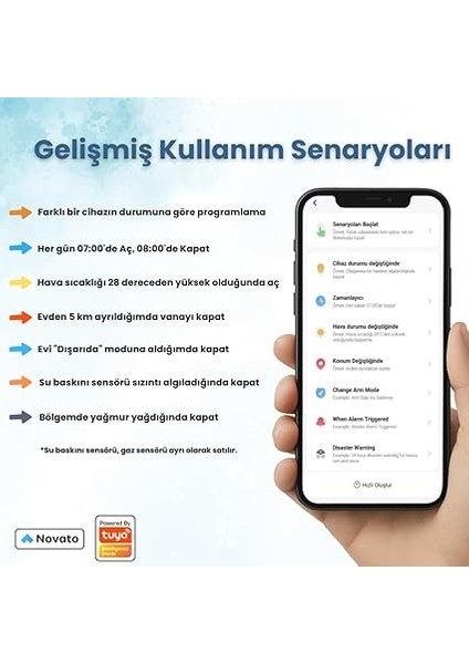 Pilli Akıllı Su ve Gaz Vana Kontrolcüsü ( Tuya, Smart LIFE,ZIGBEE2MQTT Uyumlu ) fırsatları