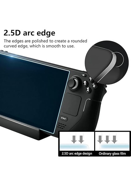 Steam Deck OLED Için Ekran Koruyucu 7.4-Inç (Yeni 2023) - 9h Temperli Cam Film, Çizilmez Hd Şeffaf, Inek Derisi Kutusu Profesyonel Ambalaj, 2'li Paket fırsatları