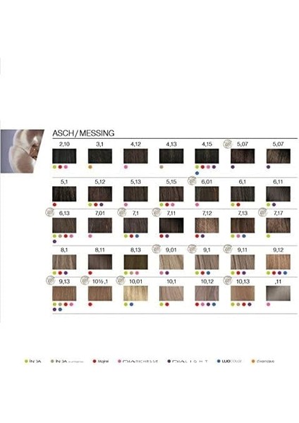 Professıonnel Parıs Majirel Cool Cover Saç Boyası 50 ml 8.11 Açık Sarı Küllü modelleri