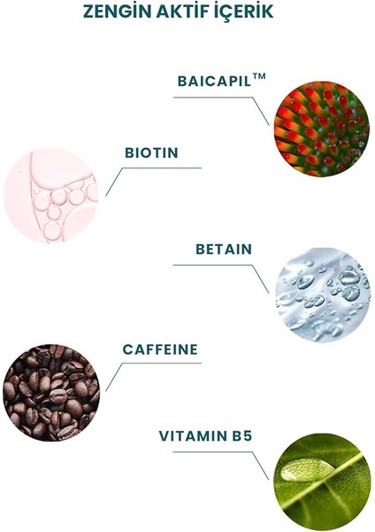 Butter Baicapil Içerikli Dökülme Karşıtı Saç Bakım Toniği, Saç Güçlendirici & Yoğun Besleyici, Saç Dökülmesine Karşı Etkili, Bitkisel Kompleks, 150 ml fiyatları