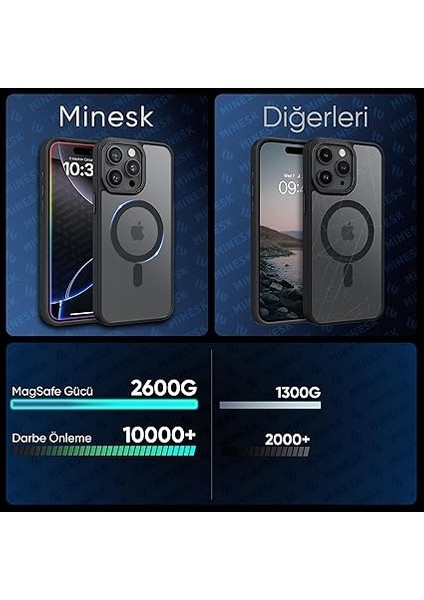iPhone 13 ve 14 Için Mattmag Serisi Magsafe ile Uyumlu Kablosuz Şarj Destekli Arkası Mat Silikon Kılıf Yükseltilmiş Lens Çerçeveli ve Metal Tuş Takımlı Ultra Güçlü Koruma Kılıf (Siyah, 13-14) indirimleri