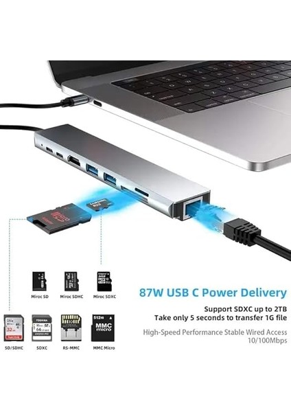 8 In 1 Type C To 2 Port USB 3.0 2 Sd Kart Tf Kart HDMI RJ45 2pd Kablolu Adaptör iphone 15 Serisi Uyumlu Type C Girişli Android Cihazlara Uyumlu ZR38 modelleri