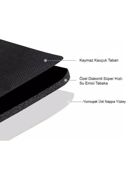 Shop Banyo Paspası Süper Su Emici Kaymaz Tabanlı Paspas Banyo Paspası Oval Diatomit Paspas Süper Emici Pas Pas Oval (60X39CM) (Mavi) indirimleri