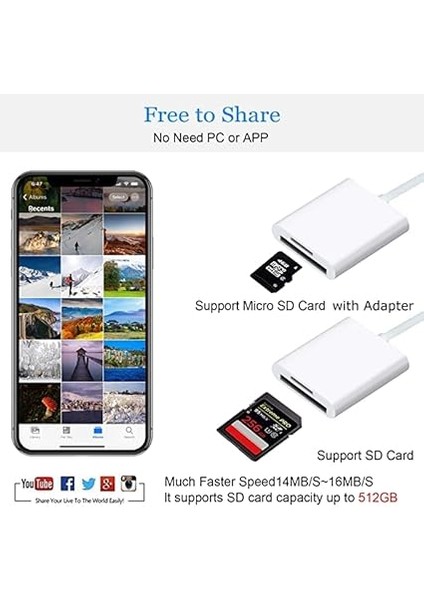 Lightning To Sd Card Camera Reader Kablo iPhone 11 12 13 14 Uyumlu Sd Micro Sd Kart Okuyucu Kablo Adaptör indirimleri