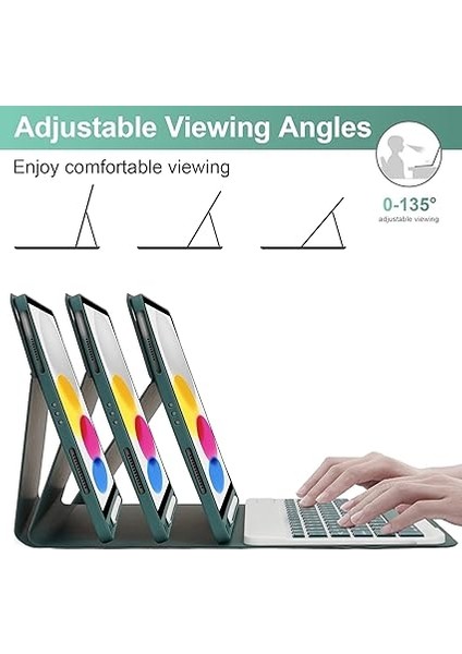 Ipad (A16) 11INÇ 10. Nesil 2022/2025 Uyumlu Bluetooth Türkçe Q Klavyeli Kılıfı (Tablet Değildir) modelleri