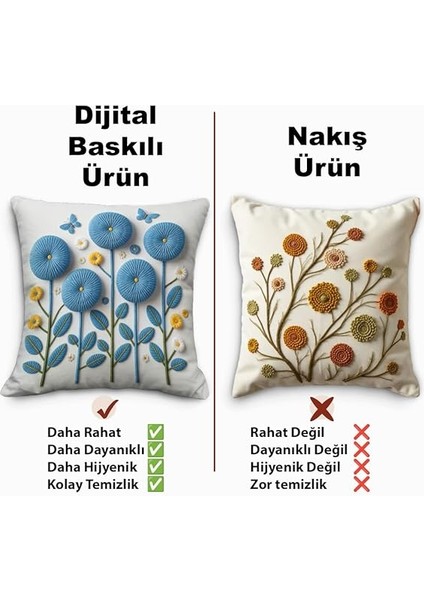 Mavi Çiçek ve Kelebek Desenli Dekoratif Kırlent Kılıfı, 43X43 Cm, 2'li Set, Fermuarlı fırsatları