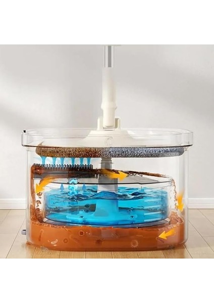 Clean Master Temizlik Seti Temiz & Kirli Suyu Ayırma Özelliği 2 Bez Yedekli modelleri