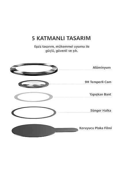 Görüntü Kalitesi Bozmayan Kamera Lens Koruyucu Safir (Sapphire) (Siyah, S25 Plus) indirimleri