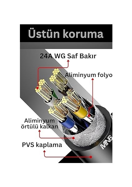 M109F Cat7 Kablo 3 METRE/10GBPS-50 Mikron Altın Kaplama/stp/cat7 Ethernet Kablosu (M109 Cat7, Sıyah, 3 Metre) modelleri