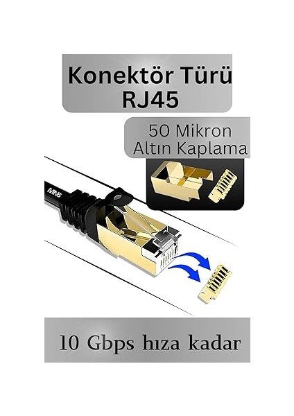 M109F Cat7 Kablo 3 METRE/10GBPS-50 Mikron Altın Kaplama/stp/cat7 Ethernet Kablosu (M109 Cat7, Sıyah, 3 Metre) indirimleri
