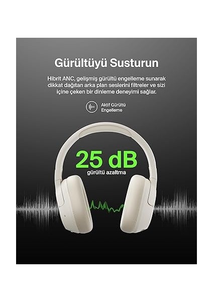 AUD008 Sf Kafaüstü Kulaklık-Krem - 60 Saat Oynatma Özellikli Kulak Üstü Kulaklık, Derin Bas, Cloudcushion Kulaklık modelleri