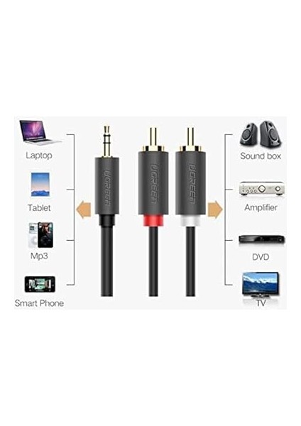 3.5mm Aux Rca Ses Kablosu, 1 Metre, Antrasit fiyatları