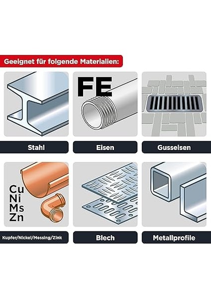 Metal Matkap Uç Seti 19 Parça 1-10 mm - 49205920 modelleri