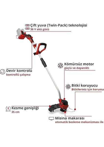 Professional Akülü Kenar Kesme Gp-Ct 36/35 Li Bl-Solo Power X-Change (36 V, Otomatik Misina Makarası, Kömürsüz, Bitki Koruyucu) modelleri