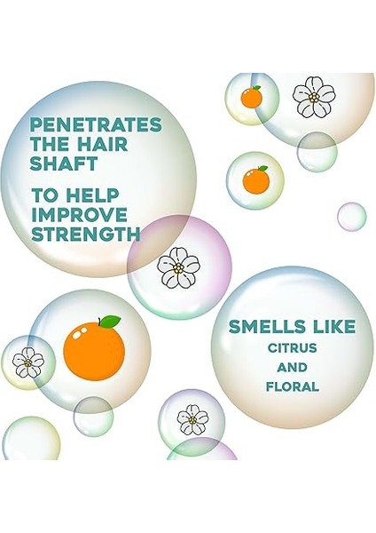 Yenileme+Argan Yağı Fas Penetran Saç Yağı Tedavisi, Nemlendirici ve Güçlendirme Ipeksi Saç Yağı Tüm Saç Tipleri Için, Paraben Içermez, Sülfatlı Yüzey Maddeleri Içermez, 3.3 ml modelleri