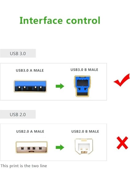 10372 2m USB A USB B Fişi Siyah - USB A USB B 3.0 (3.1 Gen 1), Siyah fiyatları