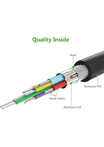 10372 2m USB A USB B Fişi Siyah - USB A USB B 3.0 (3.1 Gen 1), Siyah indirimleri