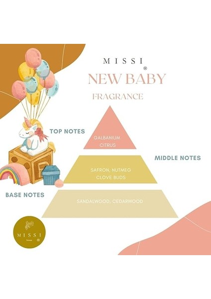 400 ml New Baby Ütü Suyu fiyatları