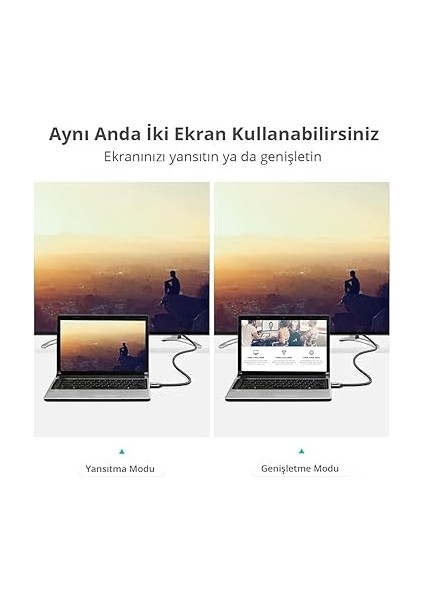 8k HDMI 2.1 Kablo 1.5 Metre fırsatları