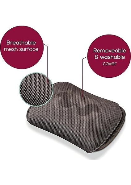 Mg 147 Sırt-Boyun Masaj Cihazı, Özelliği, Manuel Şalter Ile, 4 Massagekoepfe modelleri