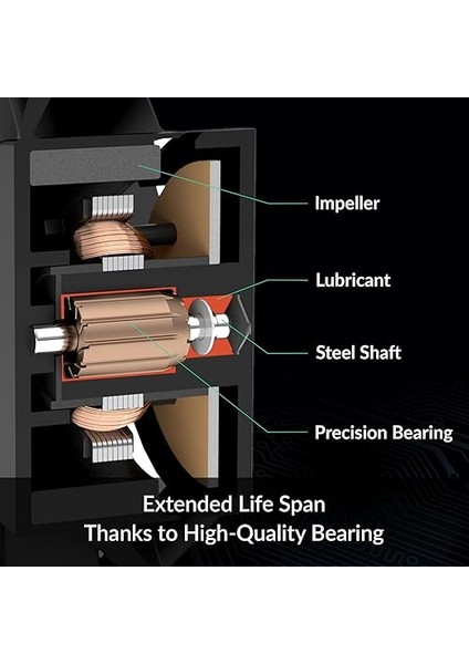 P14 Max 14CM 95CFM Ultra Yüksek Performanslı 0db Sessiz 2800RPM Pwm Kasa Fanı (ACFAN00287A) indirimleri