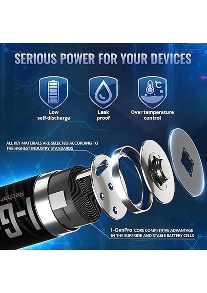 Pro P133 16 Adet Aa 2950 Mah Şarj Edilebilir Kalem Pil 1.2V Ni-Mh Şarjlı Pil indirimleri