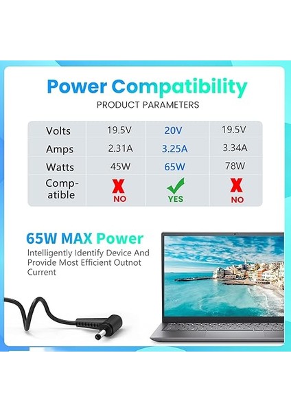 Ideapad 100S 110 120 120S, 310 320 330,510S 510 530S Yoga 510 310 710 Flex 4 5 6 Serisi Lenovo Kartuşları Pil Adaptörü VGN65CDGE2A 4.0 x 1.7 mm Için 65W Şarj Cihazı fırsatları