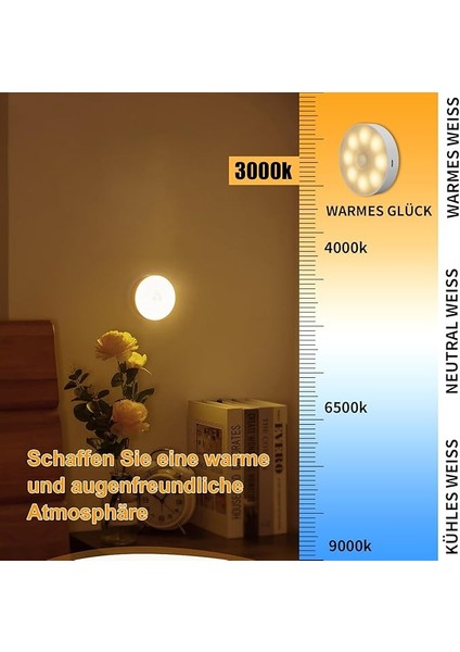 3 Adet Hareket Dedektörlü 8 LED Gece Lambası, Gece Lambası, USB Şarj Edilebilir, 3 Mod Ayarlanabilir, Otomatik/açık/kapalı, Yatak Odası, Dolap, Tuvalet, Koridorlar Için, 3000K Sıcak Beyaz fiyatları